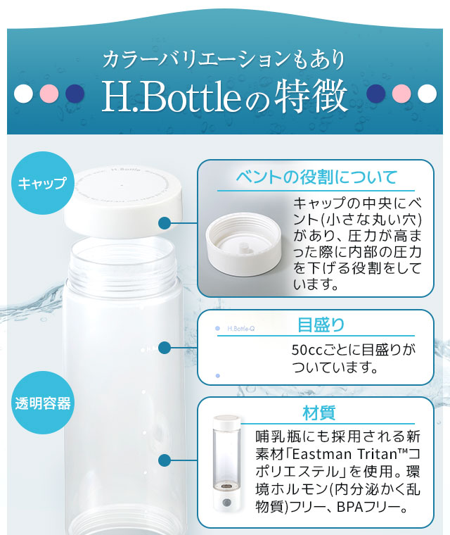 携帯型充電式水素水生成器 H.Bottle(エイチボトル)｜suiso style WEB SHOP